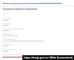 Информация о признании несостоявшимся аукциона по продаже «Виллы Елена» в Ялте, 24 мая 2024 года