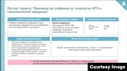 BCG MTO технологияси асосида завод қуриш Ўзбекистоннинг импорт газга қарамлигини кучайтиришидан огоҳлантирган.