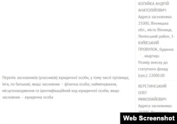 Украинские владельцы крымского ООО «Мостостроительный отряд №122»