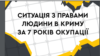 «В Крыму нет действенных механизмов защиты личных и коллективных прав»