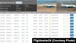 flightradar24.com сайтидаги UK-78701 рақамли Boeing 787-8 Dreamliner учоғининг кейинги 7 кунлик парвоз жадвали.