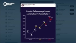 Министерство обороны Великобритании: потери России на фронте превышают 1100 человек в день