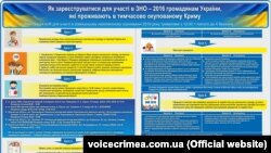 Как крымчанам зарегистрироваться для участия в ВНО (ЗНО). Инфографика информационного агентства «Голоса Крыма»