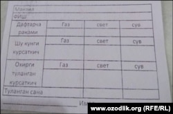 Янгийўл туманида мактаб ўқувчиларга берилган коммунал тўлов анкетаси.