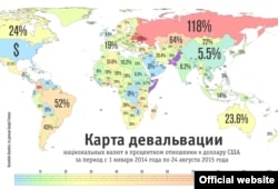 Карта девальвации национальных валют за последние два года, данные Google Finance