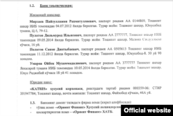 "Ориент Финанс" банкнинг 2015 йил 10 июнь кунги йиғилиши протоколидан олинган нусха.