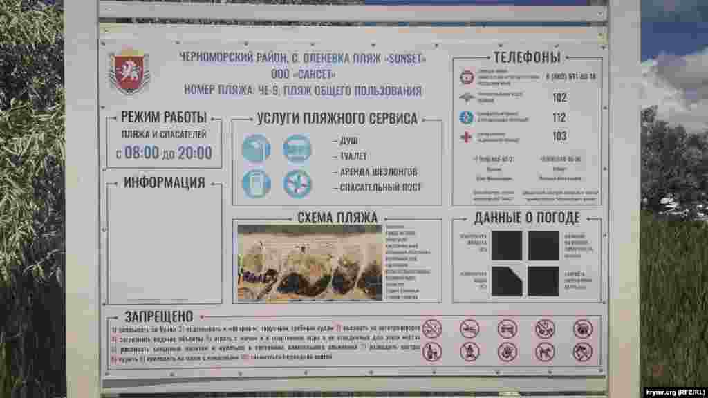 Информационный стенд, рассказывающий о работе одного из пляжей Оленевки. К слову, одно из популярных мест размещения туристов тут &ndash; это палатка. На диких пляжах даже есть целые палаточные городки