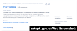 Закупка №32110250362 размещена «Почтой России» 29 апреля